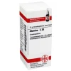 A|A-DHU Alumina C 30 Globuli, 10 g