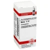 B|B-DHU Borax C 12 Globuli, 10 g