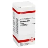 G-DHU Glonoinum D 12 Tabletten, 80 St