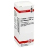 DHU Q-R-Rhus toxicodendron D 12 Dilution, 20 ml