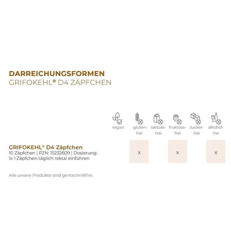 G-Grifokehl D4 Zäpfchen, 10 St