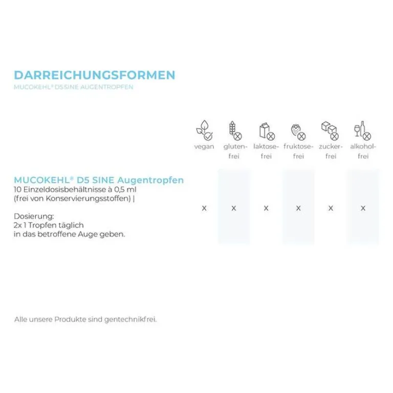 Sanum M-Mucokehl D 5 sine Augentropfen, 10X0.5 ml